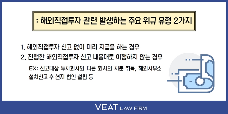 해외직접투자신고 위규 유형